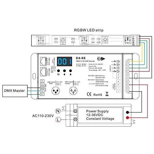 Professional 4-Channel DMX Decoder for Lighting Control